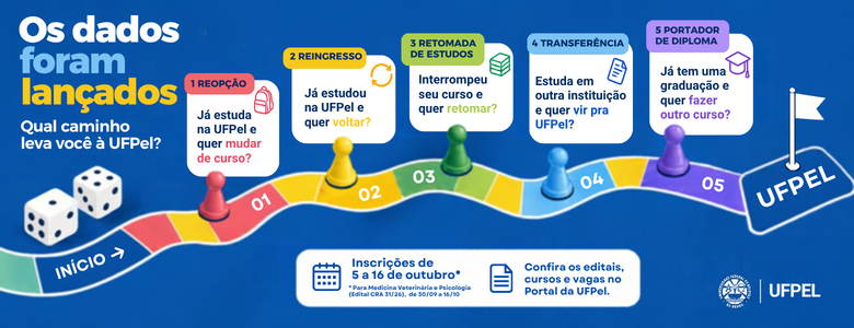 Processo Seletivo Complementar